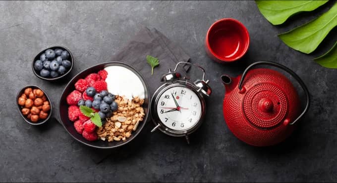 intermittent fasting for weight loss​
