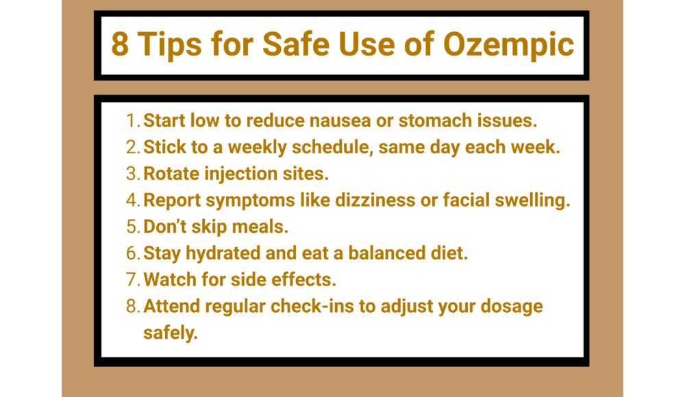 What to Keep in Mind When Using Ozempic?