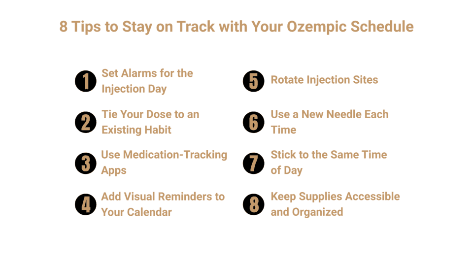 Your Weekly Ozempic Routine: 8 Tips to Stay on Track
