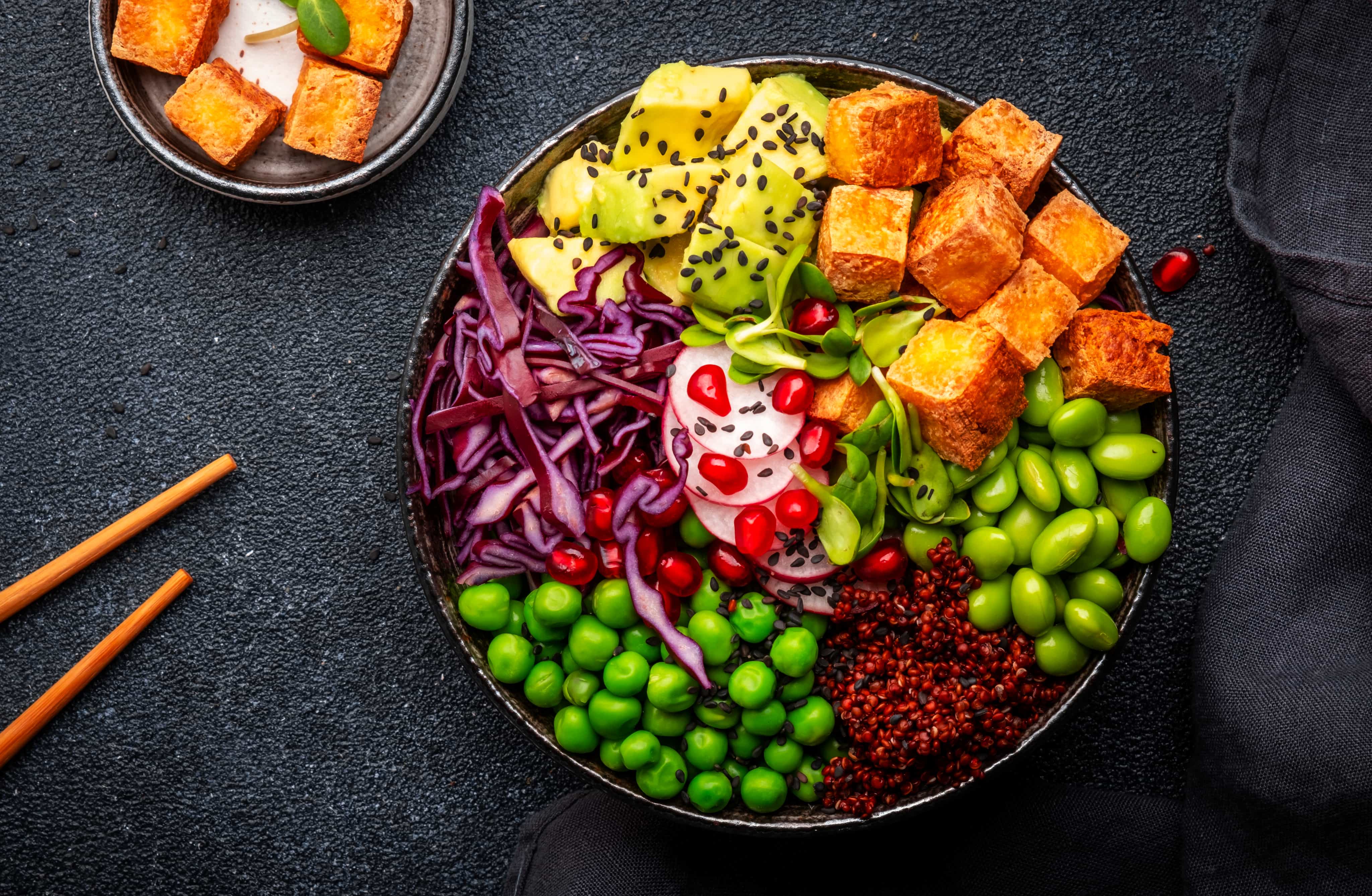 plant based diet for weight loss