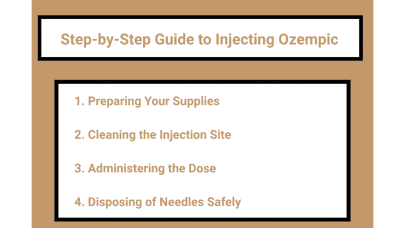 Step-by-Step Guide to Injecting Ozempic